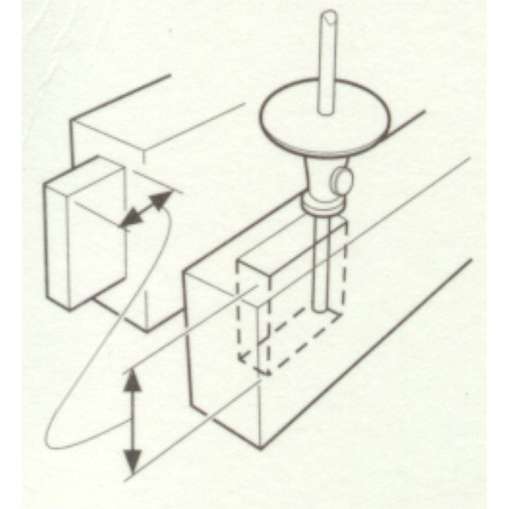 kruisstaal peaktool