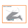 kniebeschermers ergonomisch fento-5
