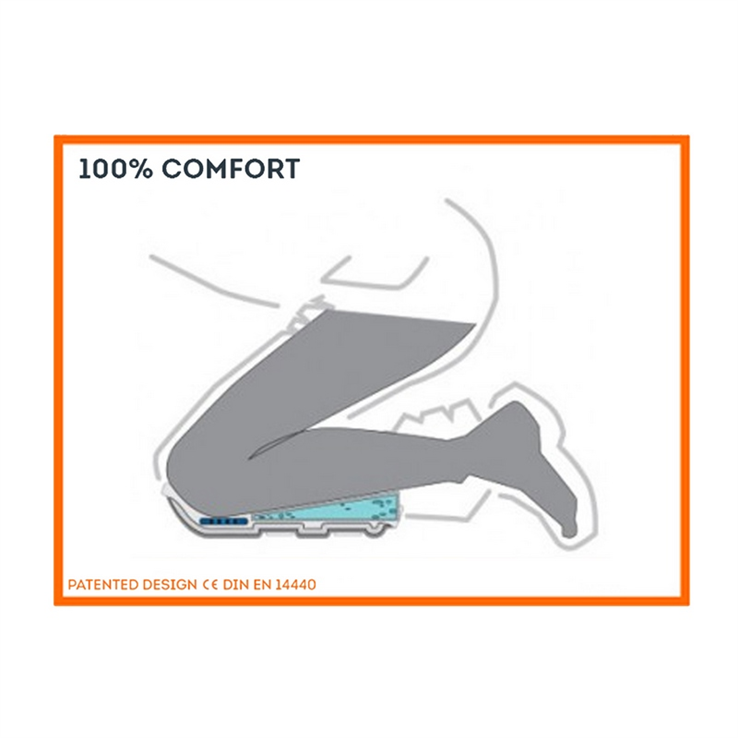 kniebeschermers ergonomisch fento