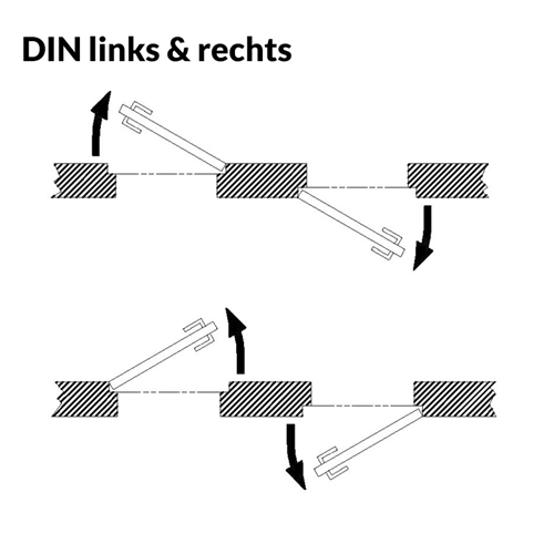 Deurslot Insteek D&N Pc Nemef - 549/4 PC72MM DIN LS/RS