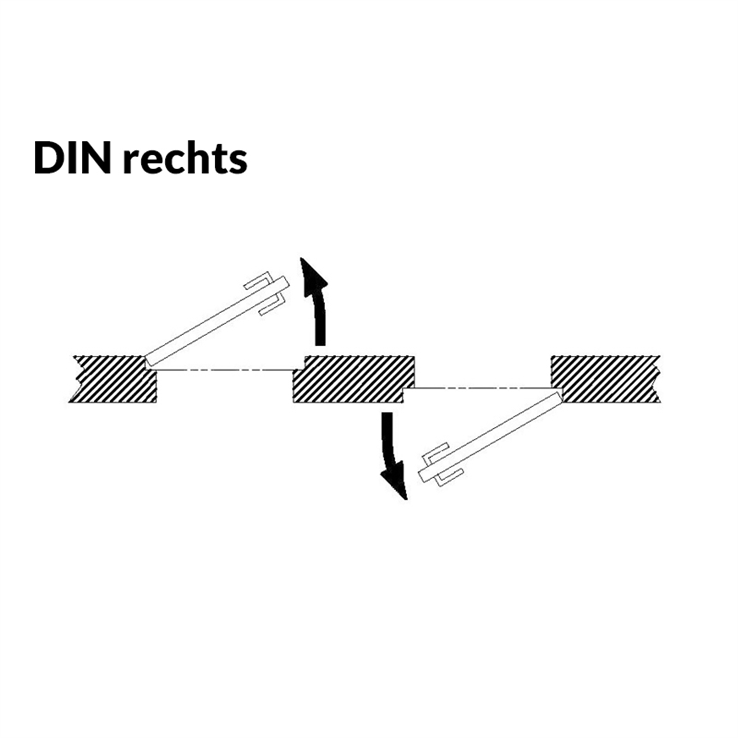 veiligheidsdeurslot insteek nemef