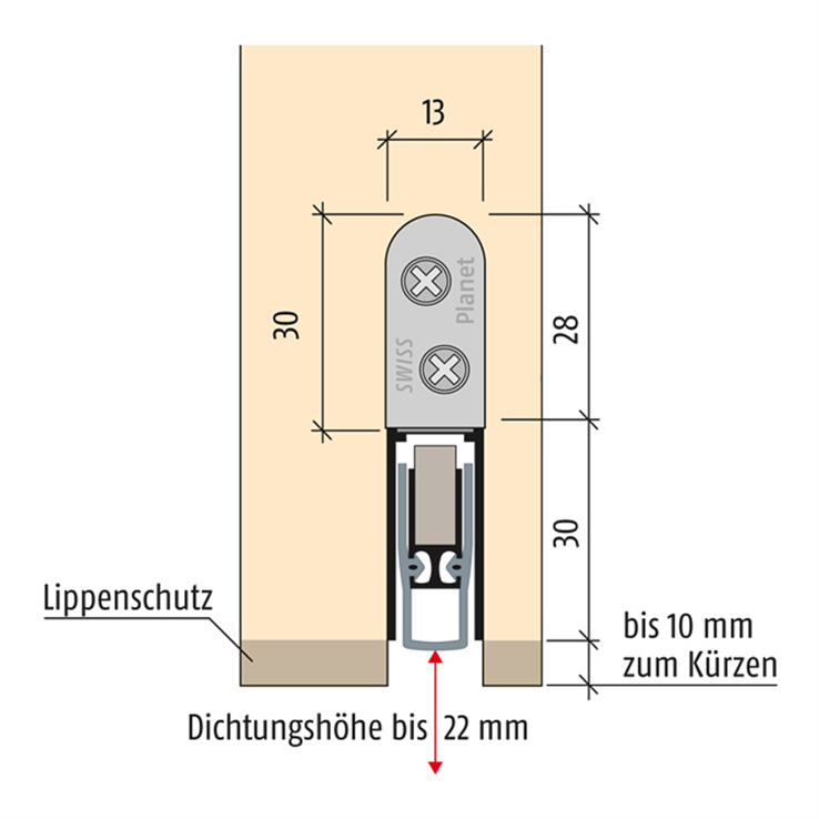 valdorpel aluminium inbouw planet hs