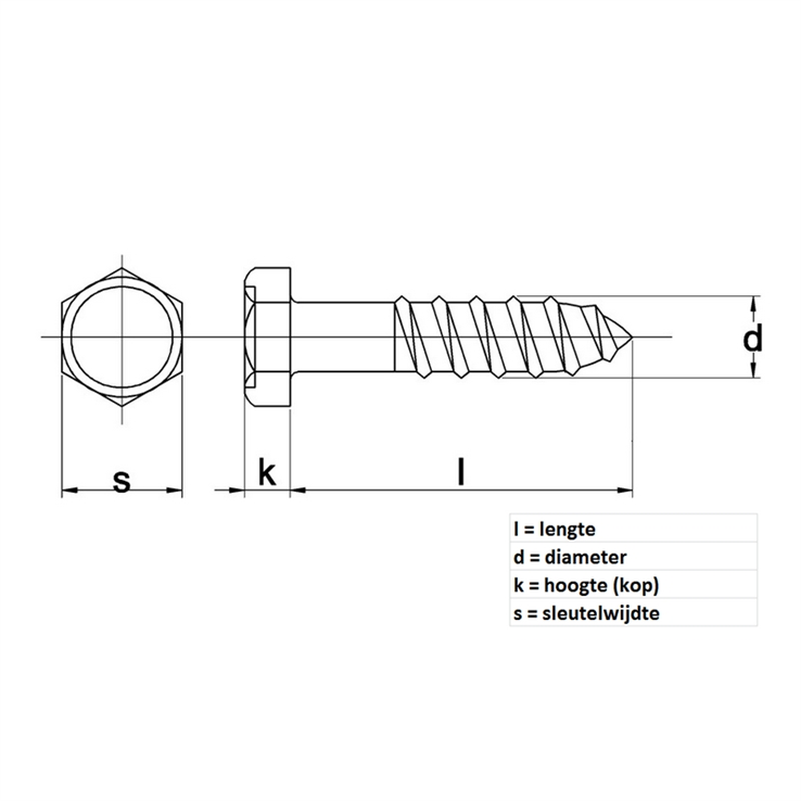 houtdraadbout verzinkt 4.6 kelfort