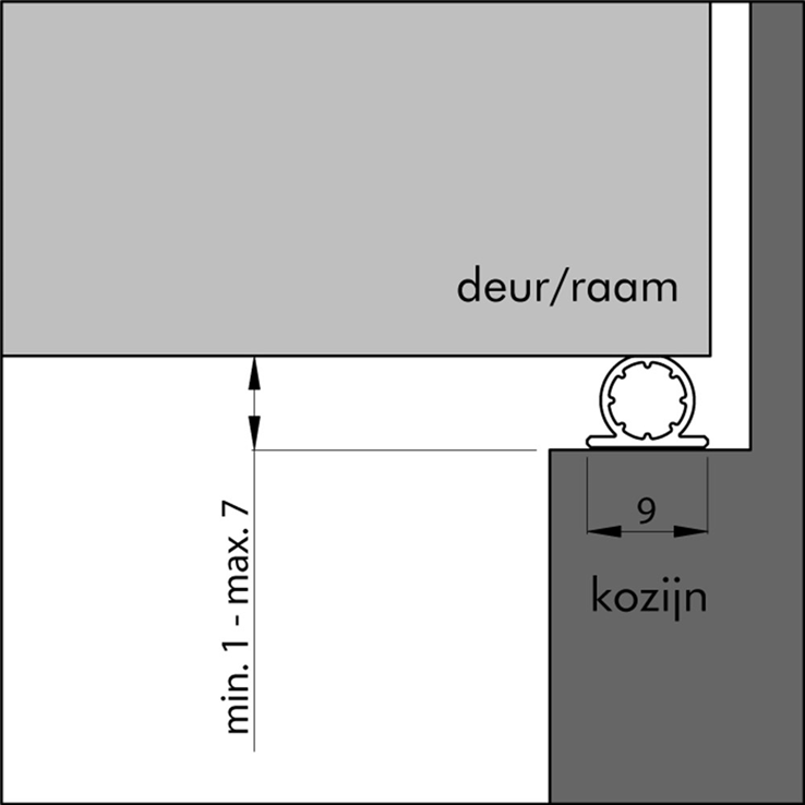 tochtstrip siliconen ellen