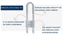 hangslot titalium abus-5