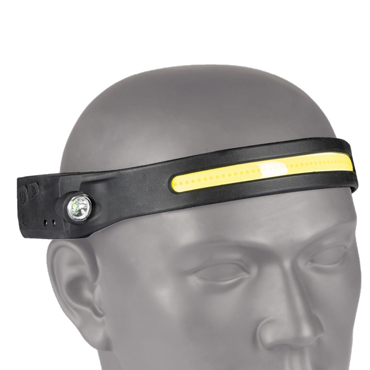 hoofdlamp led kelfort