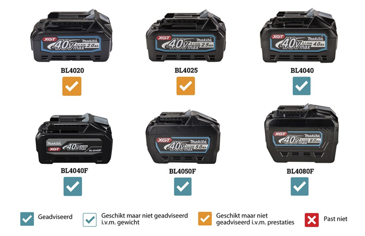 accu breekhamer makita sds-max