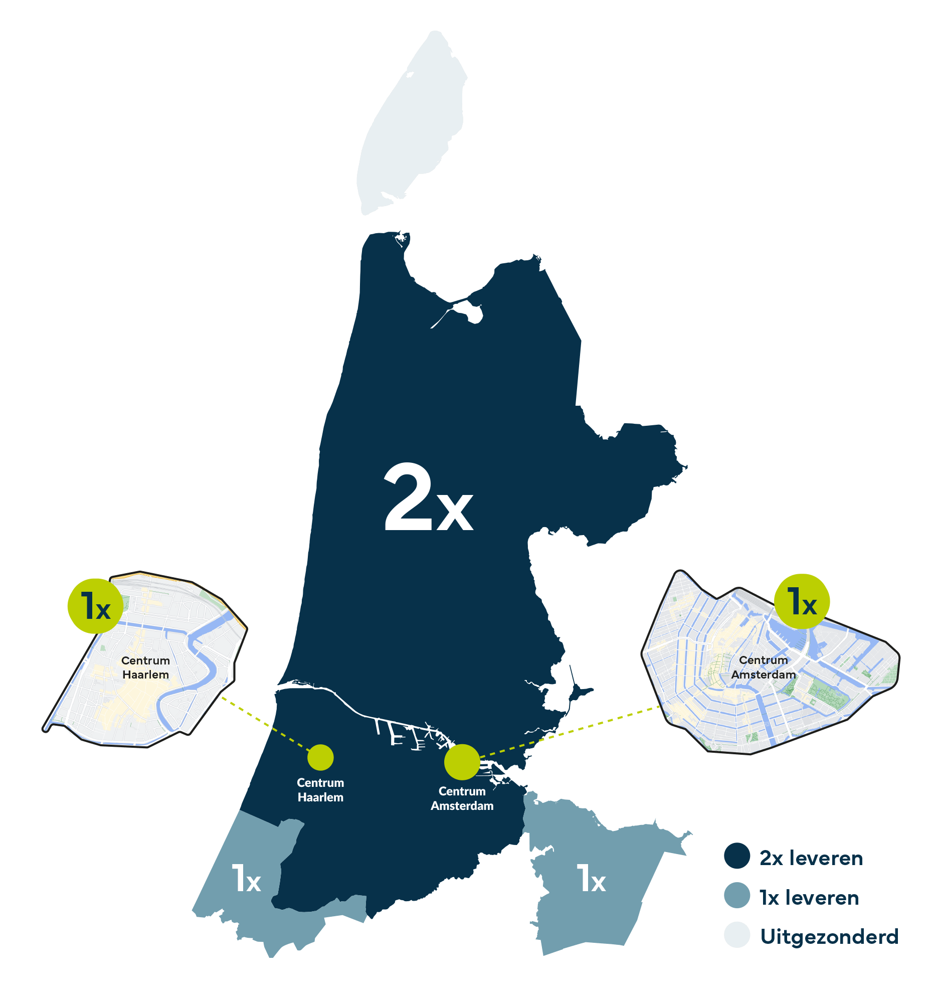 Levering Noord Holland