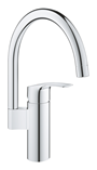 keukenmengkraan chroom grohe-4 keukenmengkraan chroom grohe-4