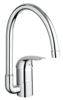 keukenmengkraan chroom grohe-3 keukenmengkraan chroom grohe-3