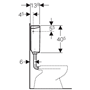 spoelreservoir opbouw geberit-4 spoelreservoir opbouw geberit-4