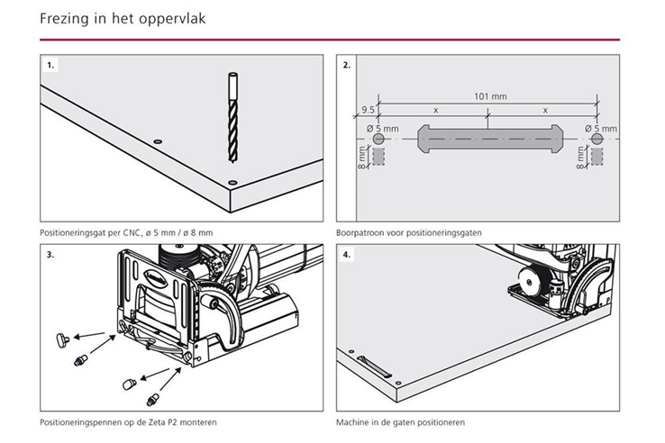 positioneringspennen lamello positioneringspennen lamello