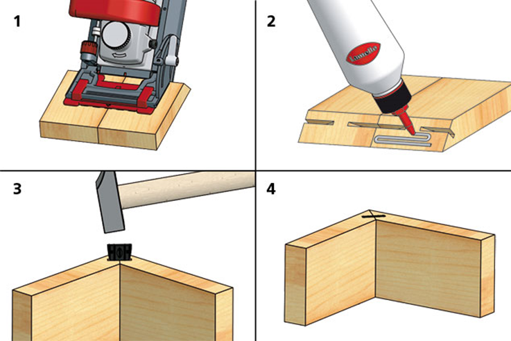 verbinders glasvezel lamello verbinders glasvezel lamello