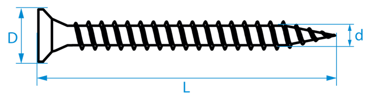 spaanplaatschroef verzinkt basicpro spaanplaatschroef verzinkt basicpro