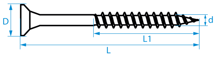 spaanplaatschroef verzinkt basicpro spaanplaatschroef verzinkt basicpro