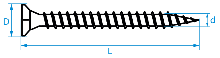 spaanplaatschroef verzinkt basicpro spaanplaatschroef verzinkt basicpro