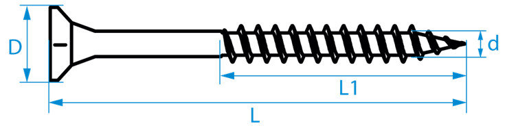spaanplaatschroef verzinkt basicpro spaanplaatschroef verzinkt basicpro