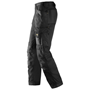 werkbroek cooltwill snickers-8 werkbroek cooltwill snickers-8
