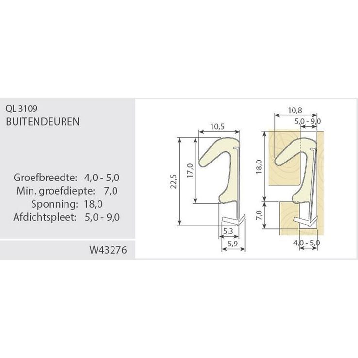 kaderprofiel houten buitendeur q-lon kaderprofiel houten buitendeur q-lon