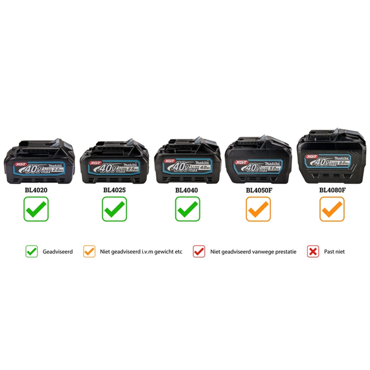 accu combihamer makita sds-plus accu combihamer makita sds-plus