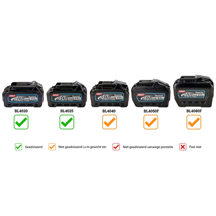 accu bradtacker makita accu bradtacker makita