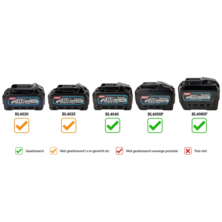 accu breekhamer makita sds-max accu breekhamer makita sds-max