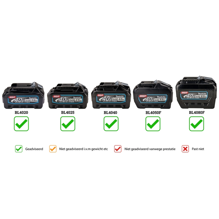 accu ventilator makita accu ventilator makita