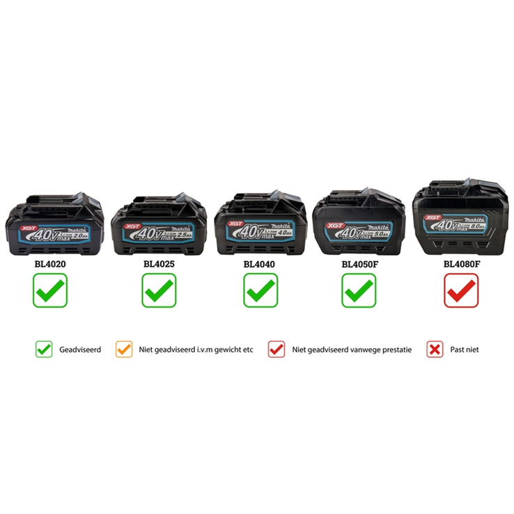 accu camping lamp met radio makita accu camping lamp met radio makita