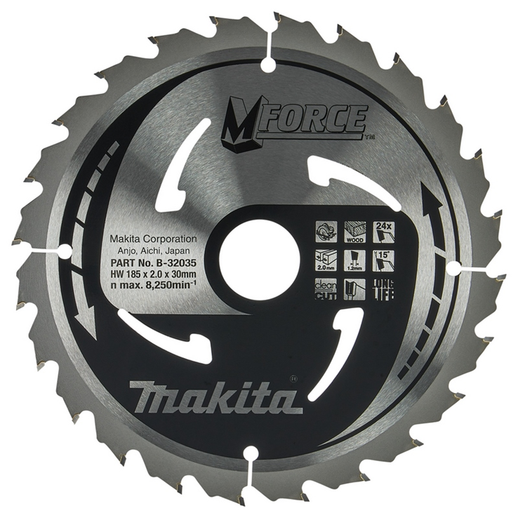 cirkelzaagblad hm makita cirkelzaagblad hm makita