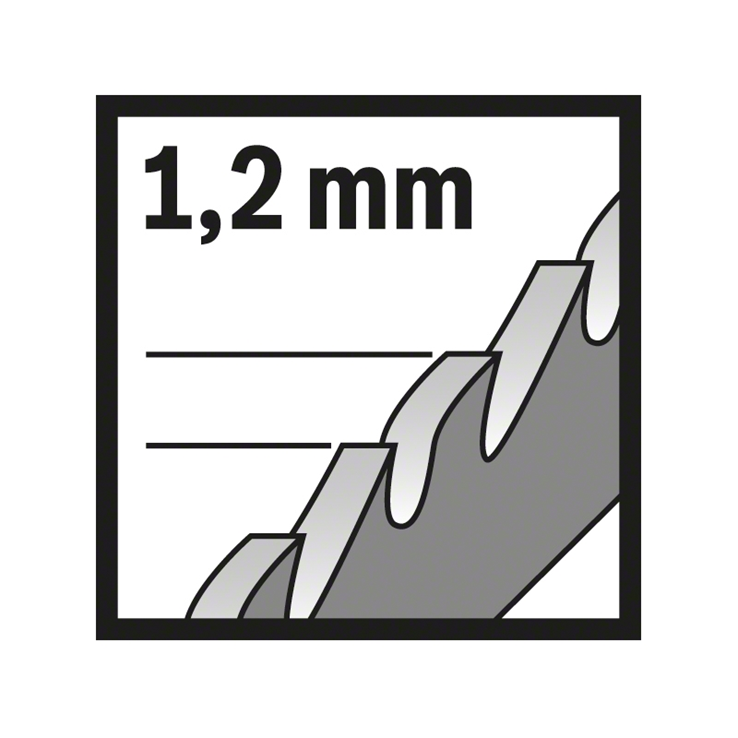 decoupeerzaagblad bosch for metal decoupeerzaagblad bosch for metal
