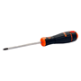 zagenset hardpoint prizecut bahco-5 zagenset hardpoint prizecut bahco-5