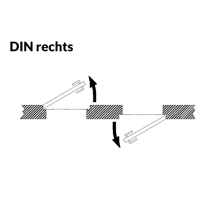 meerpuntssluiting sleutelbediend buva meerpuntssluiting sleutelbediend buva