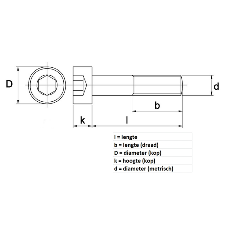 inbusbout gefosfateerd 12.9 kelfort inbusbout gefosfateerd 12.9 kelfort