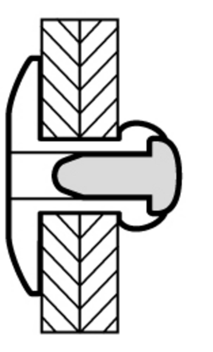 blindklinknagels aluminium masterfix blindklinknagels aluminium masterfix