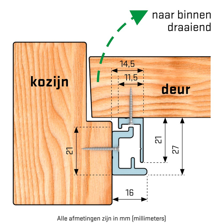 secustrip binnendraaiend aluminium skg* secustrip binnendraaiend aluminium skg*