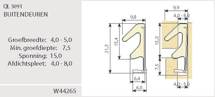 kaderprofiel houten buitendeur q-lon kaderprofiel houten buitendeur q-lon