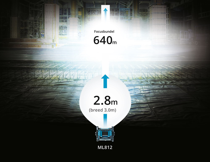 accu zaklamp led makita accu zaklamp led makita