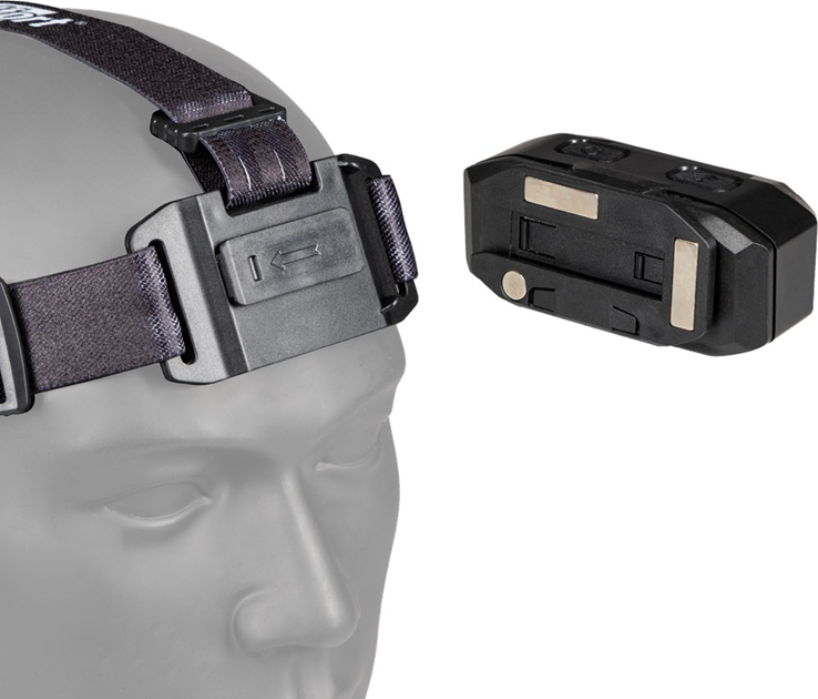 hoofdlamp led kelfort hoofdlamp led kelfort