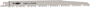 reciprozaagblad kelfort top wood reciprozaagblad kelfort top wood