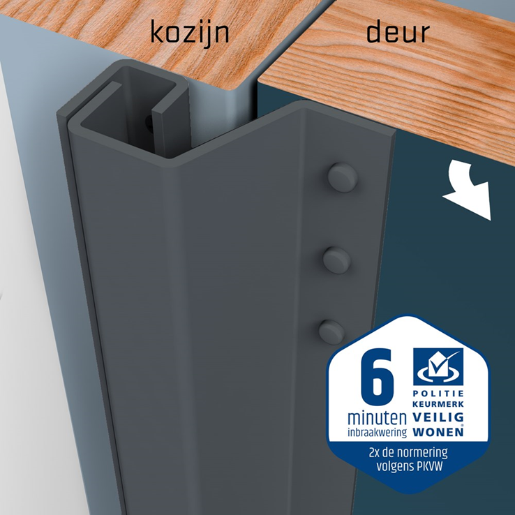 secustrip buitendraaiend baz.grijs skg* secustrip buitendraaiend baz.grijs skg*