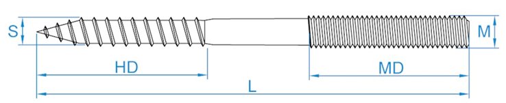 stokeind rvs a2 stokeind rvs a2