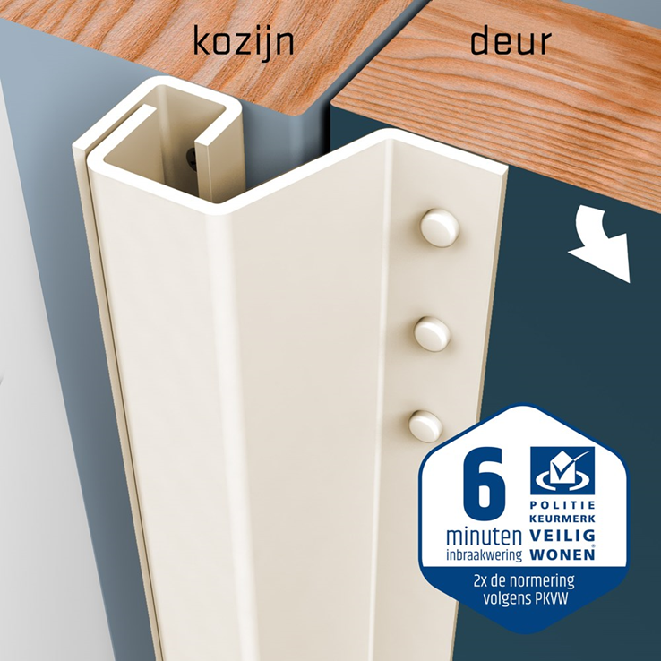 secustrip buitendraaiend crème wit skg* secustrip buitendraaiend crème wit skg*