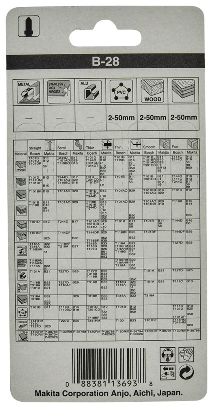 decoupeerzaagblad makita for wood decoupeerzaagblad makita for wood