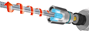 draadeinddop xtt makita-6 draadeinddop xtt makita-6