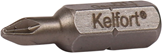schroefbit philips kelfort schroefbit philips kelfort