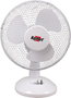 ventilator wit kelfort ventilator wit kelfort