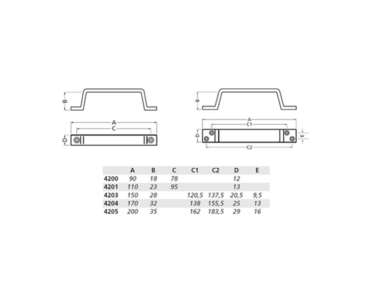 handgreep aluminium mat zwart hermeta handgreep aluminium mat zwart hermeta