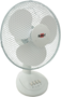 ventilator wit kelfort ventilator wit kelfort