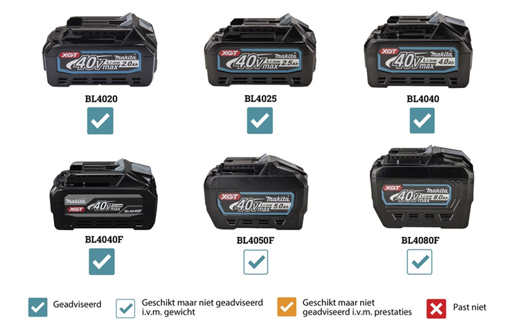 accu vlakschuurmachine makita accu vlakschuurmachine makita