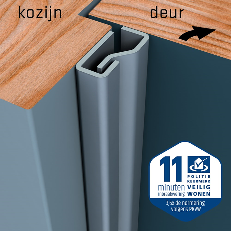 secustrip binnendraaiend baz.grijs skg* secustrip binnendraaiend baz.grijs skg*